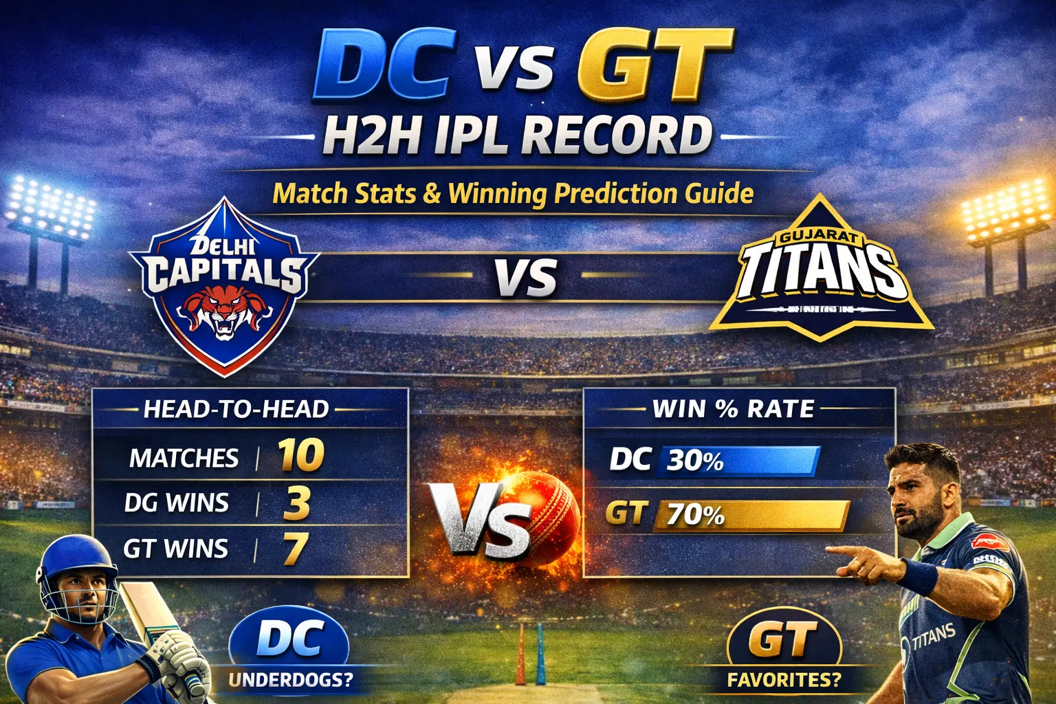 DC vs GT